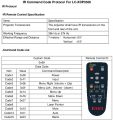 Icon of LC-XDP3500 Remote Control Codes